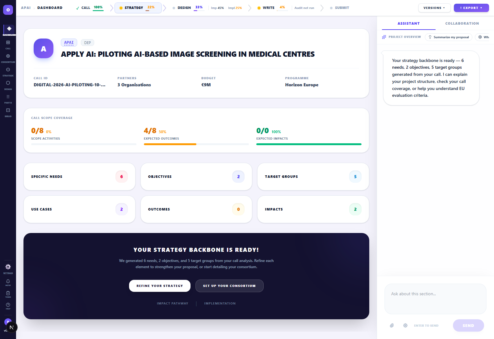 A GrantForge project dashboard with the pipeline phases topbar, call coverage and strategic backbone